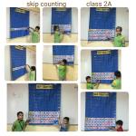 SKIP COUNTING : CLASS 2