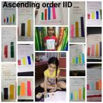 Increasing order activity 2020 classll : Classll