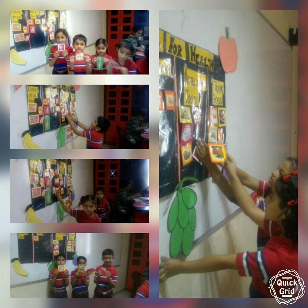 Food for health class -II
