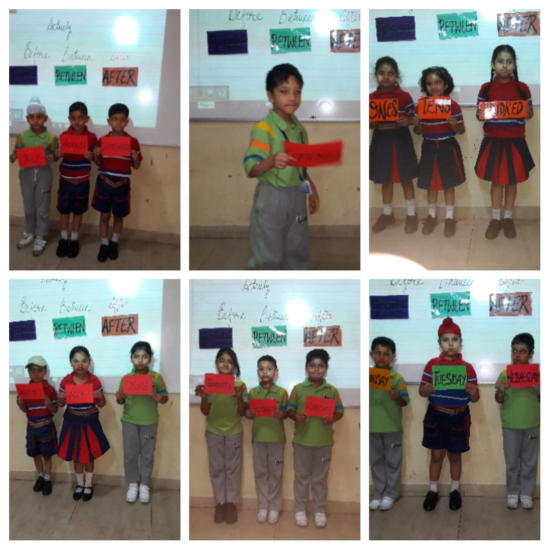 what comes before between after activity class-II