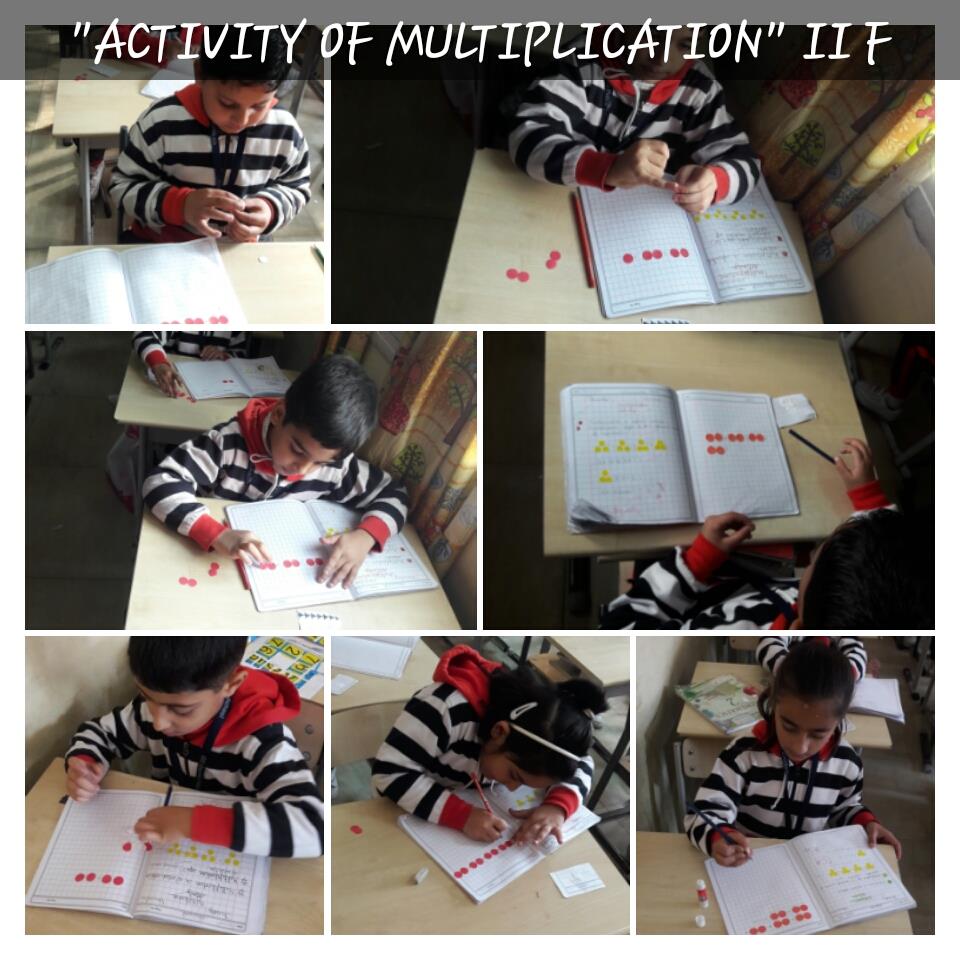 Multiplication class-II