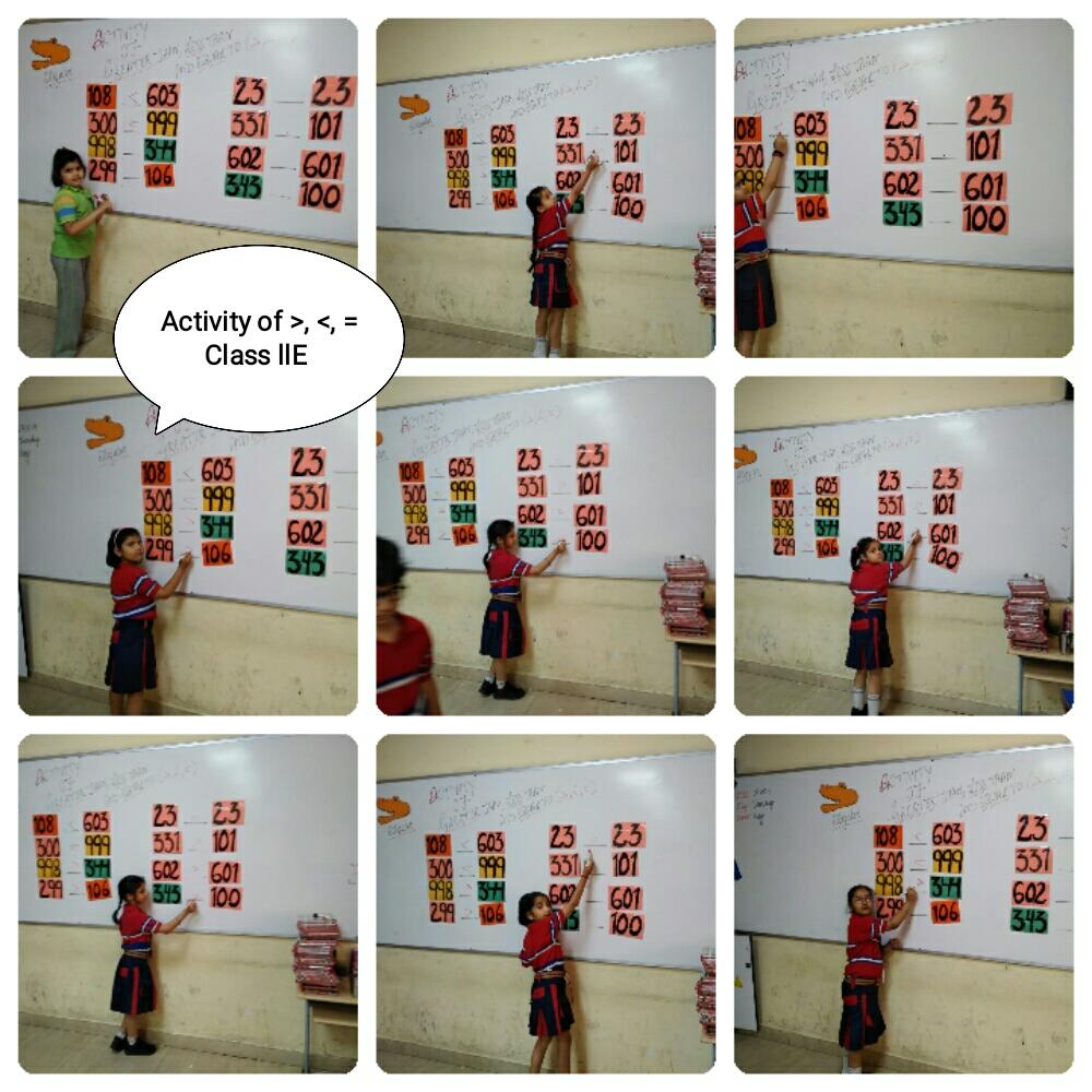 Comparison Activity Class 2 2019
