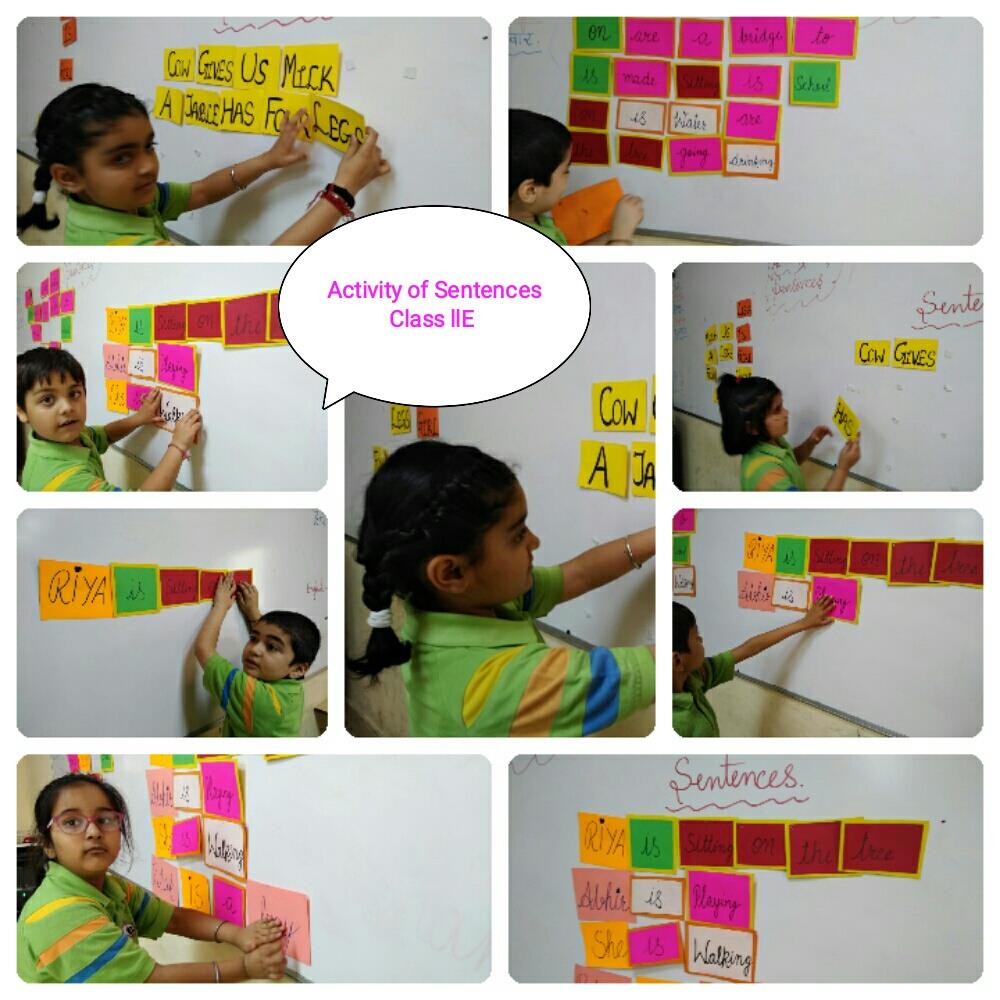 Sentences Activity Class 2 2019