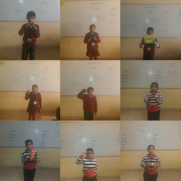 Shapes class-II