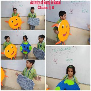 Enactment of Suraj Aur Badal Class 2 2019