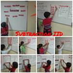 subtraction : class 2