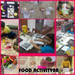 Food collage activity 2020 classll : Classll