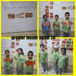 Greater, lesser and Equal : Class 2