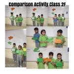 Greater, lesser and Equal : Class 2