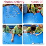 SKIP COUNTING : CLASS 2